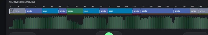 PSD — Destrincha a track que você ama